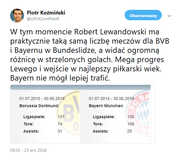 Lewy w BVB vs. Lewy w Bayernie po 130 meczach w Bundeslidze. WOW